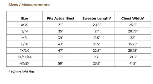 3 Days to Done Chunky Cardigan Crochet Pattern