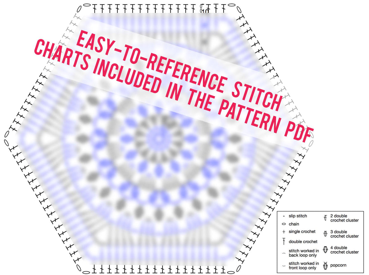 Grandmother's Flower Garden Quilt Crochet Pattern